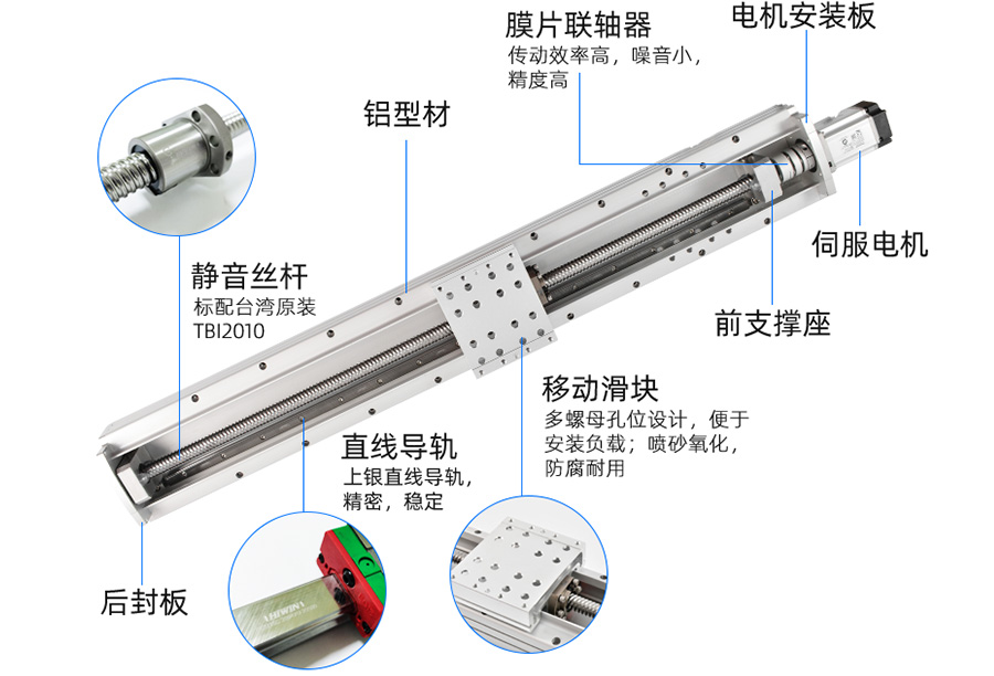 6-140寬封閉絲桿