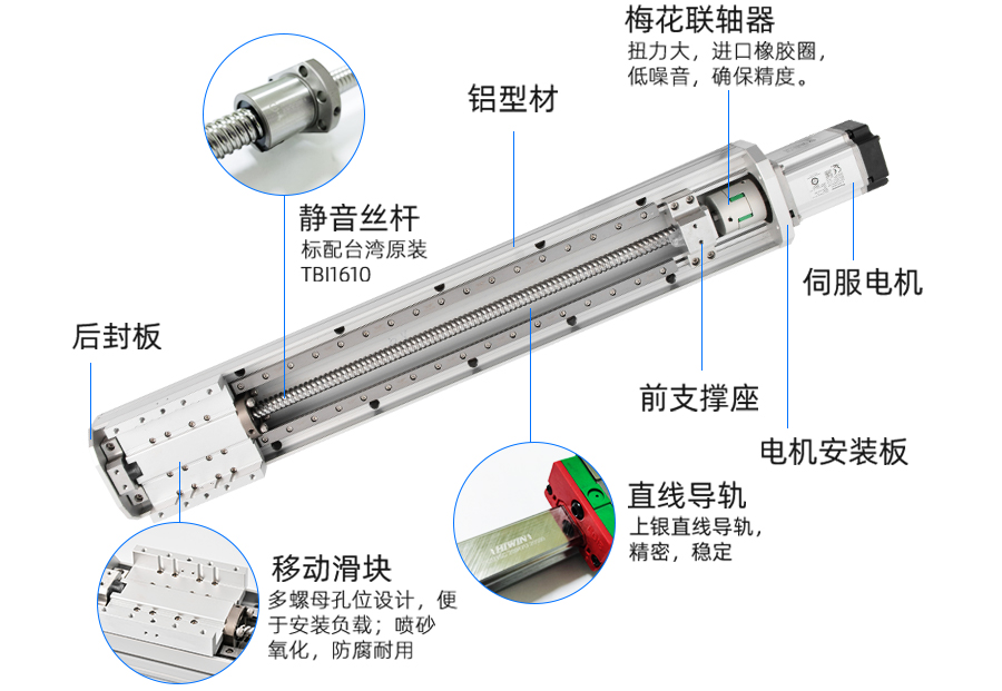 產(chǎn)品指示圖